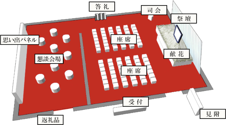 会場イメージ図