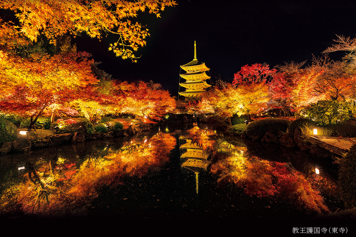 東寺